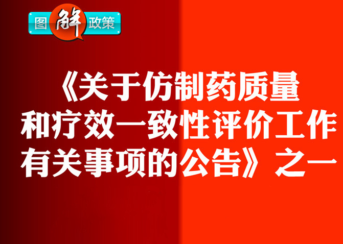 图解政策：《关于仿制药质量和疗效一致性评价工作有关事项的公告》之一