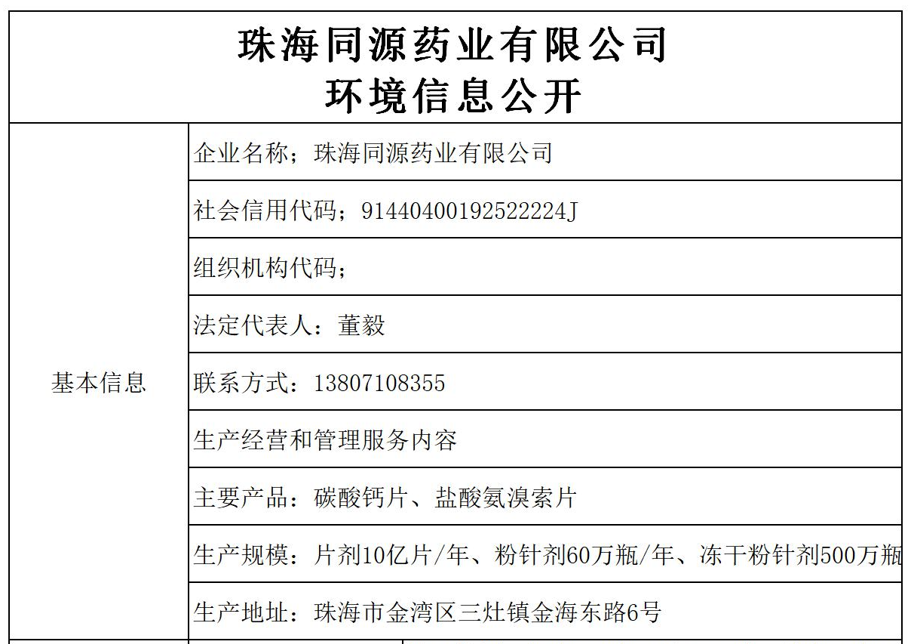 珠海同源药业环保检测数据 珠海同源药业环保检测数据