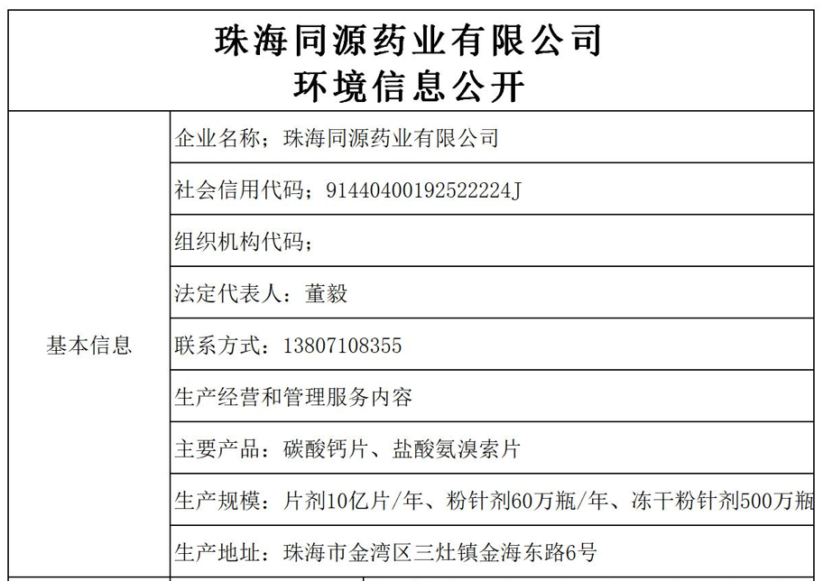 珠海同源药业环保检测数据